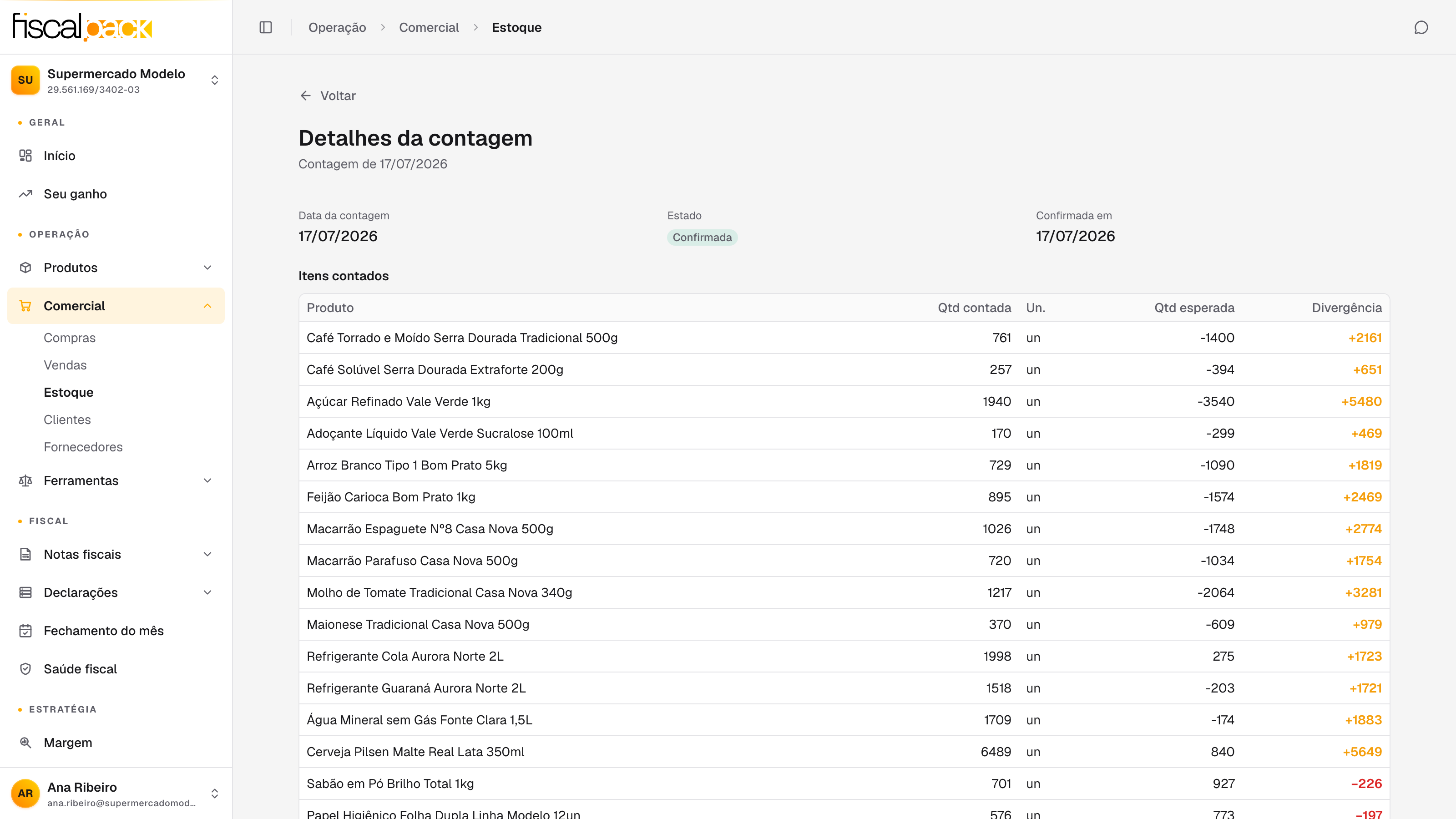 detalhe de uma contagem confirmada com a coluna Divergência ao lado da quantidade contada e da esperada