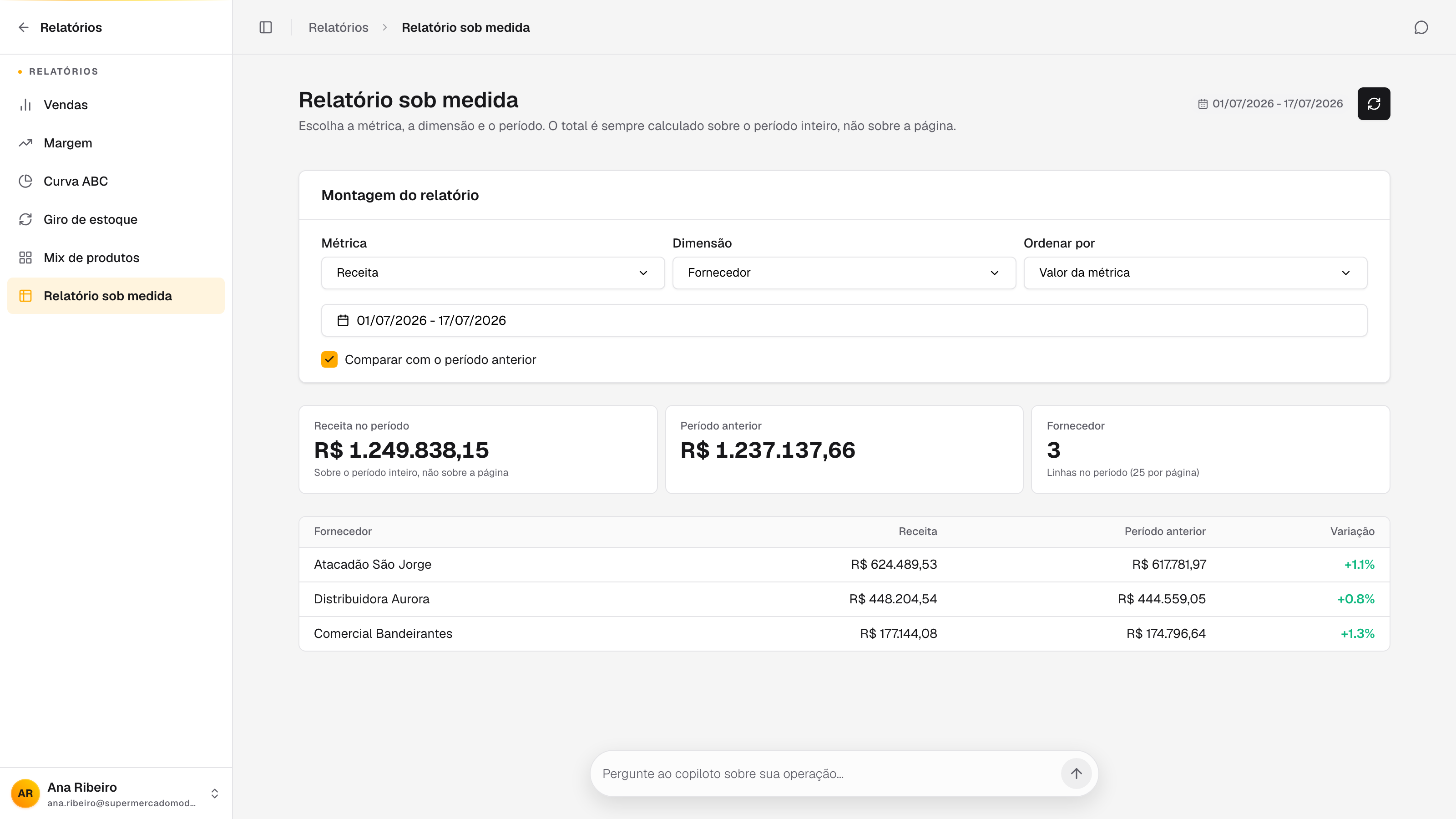 resultado do relatório agrupado por fornecedor com a coluna de variação