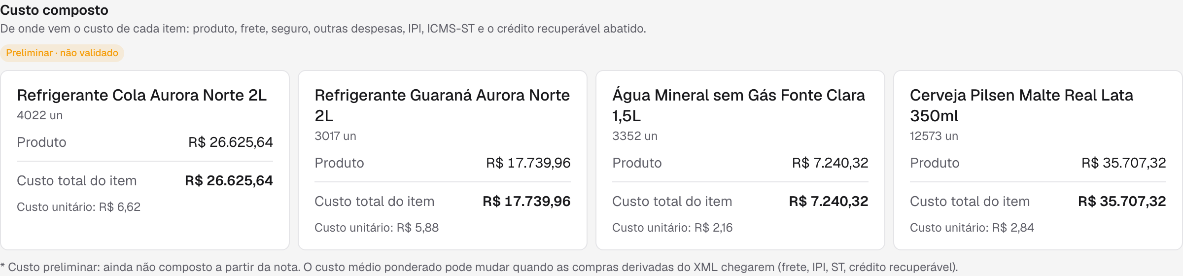 bloco Custo composto no detalhe de uma compra, com as parcelas que formam o custo de cada item