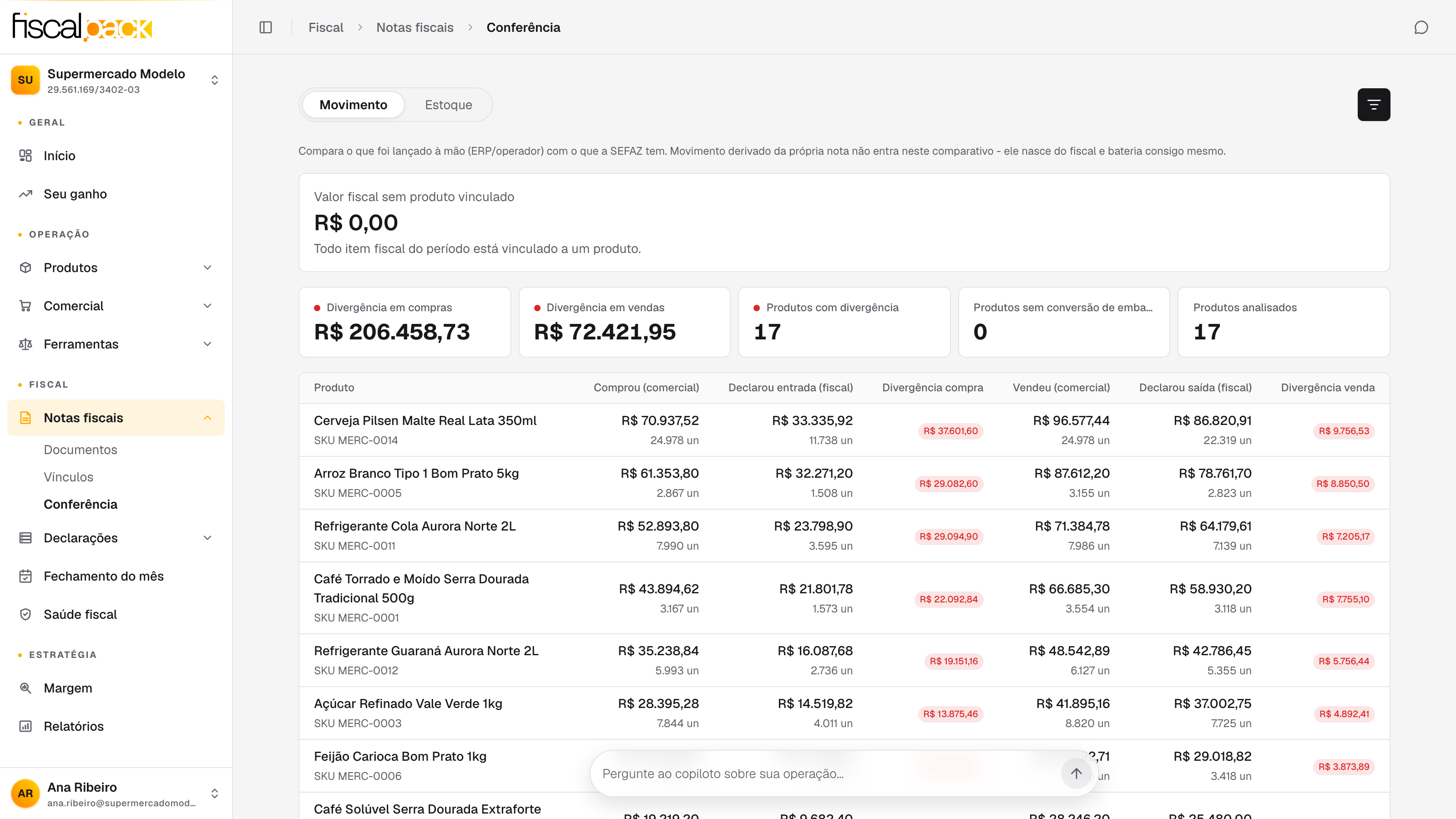 visão de Movimento da Conferência com a lista de produtos e as divergências